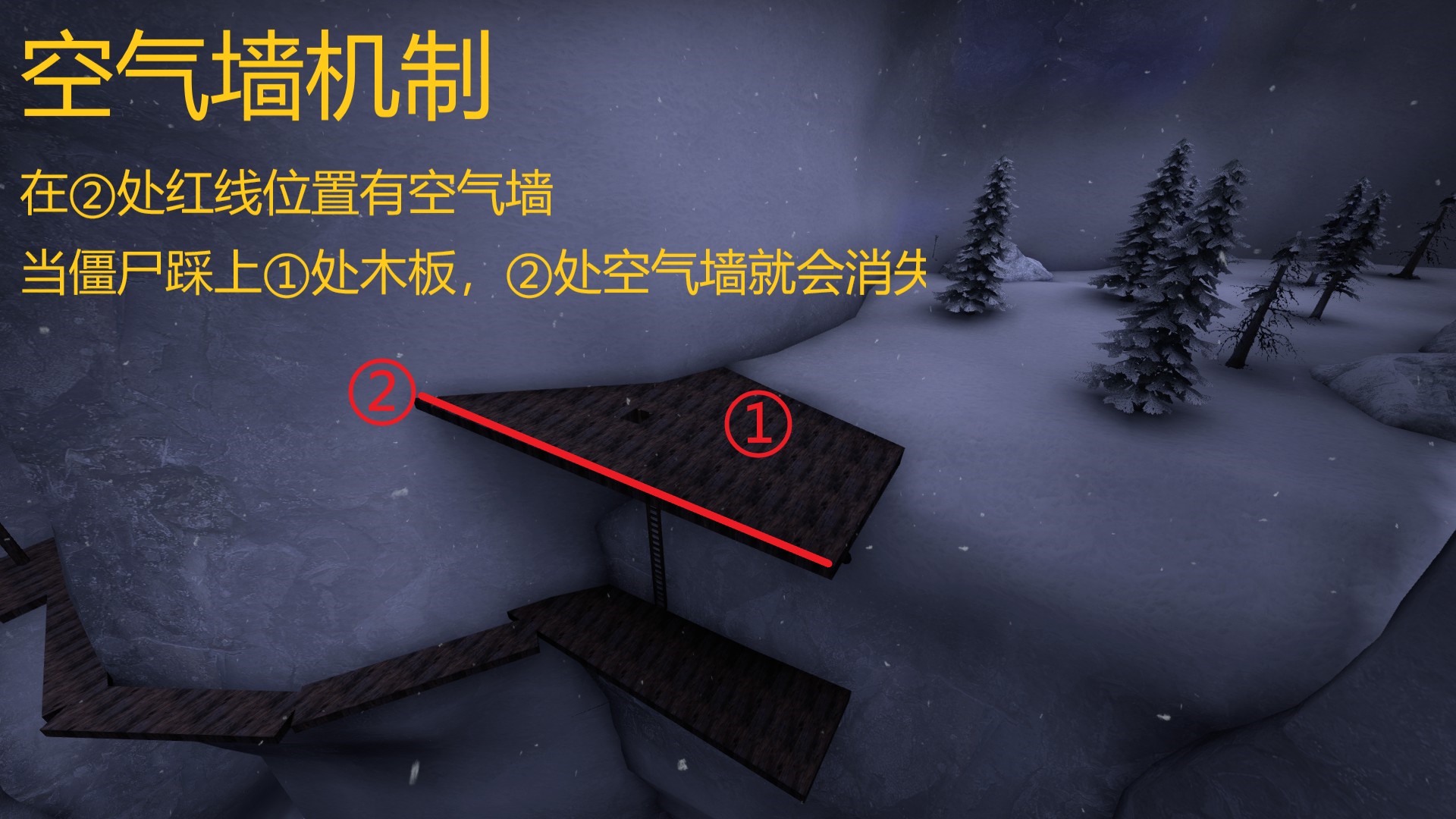 ze_evernight_a3_4指挥攻略(boss战，流程优化）
